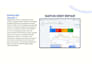 do professional media buying for google and meta